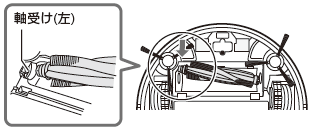 ��������̉�]�u���V�̎����A�����񂵂Č��������킹�{�̂̎���(��)�ɍ������݂܂��B