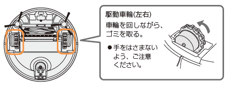 駆動車輪、自在車輪のお手入れ方法は？ Q＆A情報（文書番号：151040