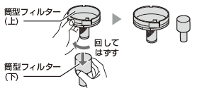 ^tB^[()͂A܂͔߂܂Ő􂢂܂