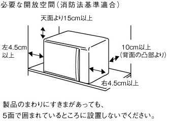 �K�v�ȊJ����ԁi���h�@��K���j