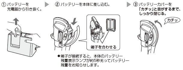 バッテリーの充電方法は？ Ｑ＆Ａ情報（文書番号：153004）：シャープ