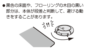 ���F�̏��ʂ�A�t���[�����O�̖ؖڂ̍��������́A�{�̂��i���Ɣ��f���āA�����铮�������邱�Ƃ�����܂��B