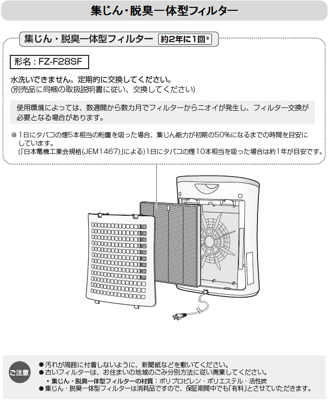 �t�B���^�[�̌��������̖ڈ��ɂ���