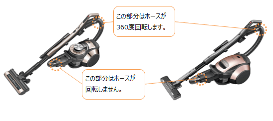 �z�[�X����]���镔���^���Ȃ�����