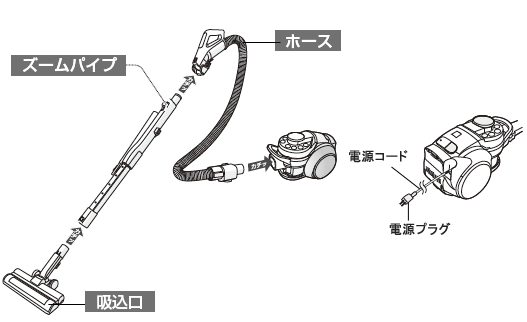 �z�[�X�A�Y�[���p�C�v�A�z�����A�d���R�[�h�A�d���v���O�ʒu