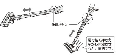 ���Ōy���������Ȃ���L�k������ƁA�֗��ł��B