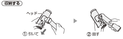 �g���I�������́A�w�b�h���񂵂ăR���p�N�g�Ɏ��[�ł��܂��B