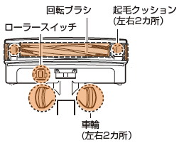 ]uVA[[XCb`ANуNbViE2ӏjAԗցiE2ӏjʒu