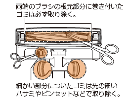 [̃uV̍ɊtS~͕K菜BׂɂS~ׂ͐̍nT~sZbgȂǂŎ菜B