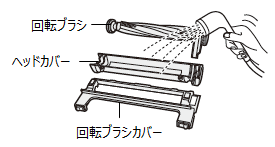 ]uVAwbhJo[A]uVJo[ʒu