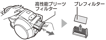 �����\�v���[�c�t�B���^�[�̎��o�����^�v���t�B���^�[�̂͂�����