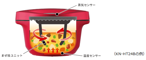 xƏCm㉺̃ZT[iCZT[AxZT[j