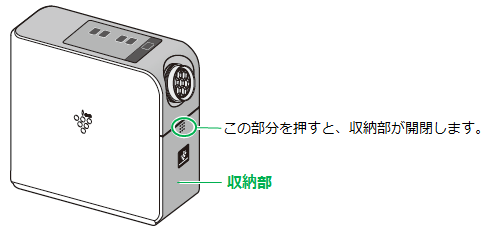 �{�̎��[���̈ʒu