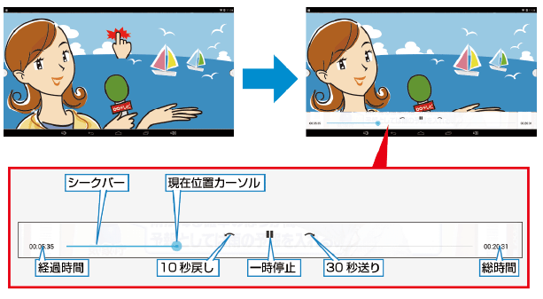 ��ʂ��^�b�v���āi�����āj�A�V�[�N�o�[��\�����܂��B