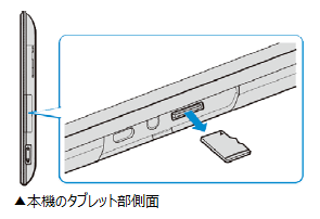 microSDカードを取り外す