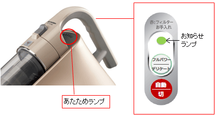 �������߃����v/���m�点�����v�ʒu