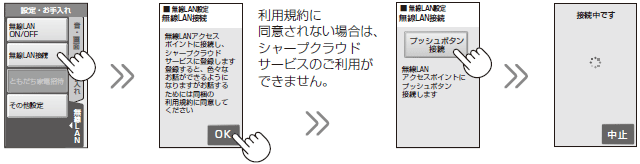 無線LAN接続の初期設定操作を教えてほしい Ｑ＆Ａ情報（文書番号：156797）：シャープ