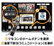 1.�����R���̃z�[���{�^����I���B2.��ʉ����y6�R�~���j�P�[�V�����z��I���B