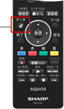 [d�i�f�[�^�A���j]�{�^���̈ʒu