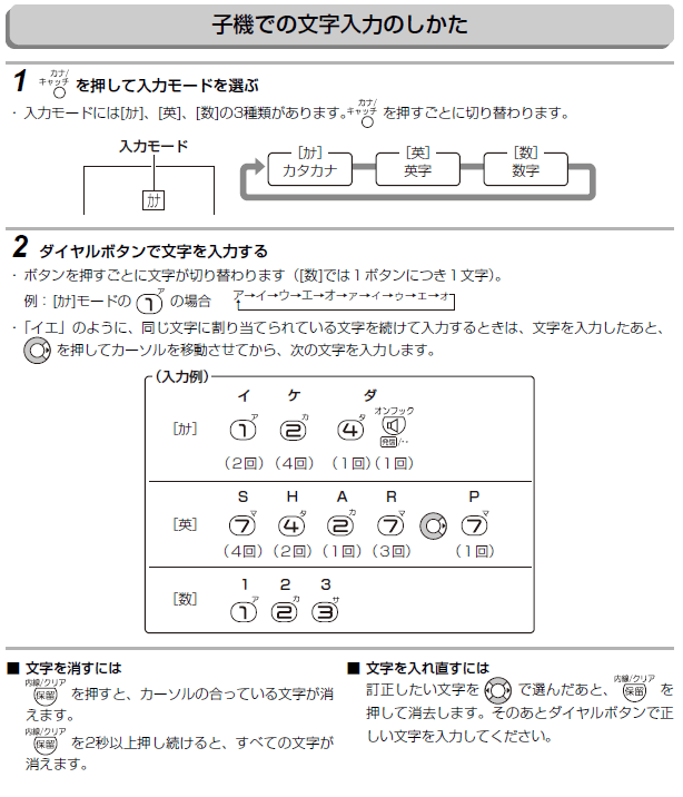 �q�@�ł̕������͂̂�����