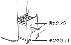 タンクの水の捨てかたは？（排水のしかた） Q＆A情報（文書
