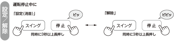 ^]~ɁuXCOvƁu~v𓯎3bȏ㒷