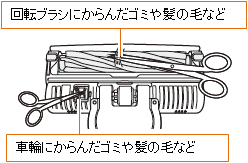 ]uVɂ񂾃S~┯̖тȂǁ^ԗւɂ񂾃S~┯̖тȂ