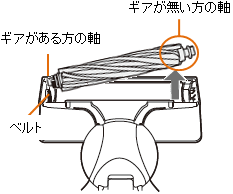 �z���������]�u���V�����o��