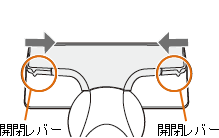 ��]�u���V�J�o�[�̊J���o�[��������ɃX���C�h����