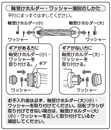 吸込口】回転ブラシのはずし方・組み立て方を教えてほしい。 Ｑ＆Ａ