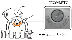 �������j�b�g�J�o�[���͂����B