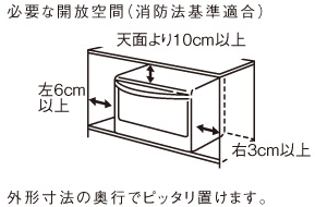 �K�v�ȊJ����ԁi���h�@��K���j