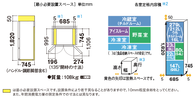 [ŏKvݒuXy[X]Pmm^eieρ2