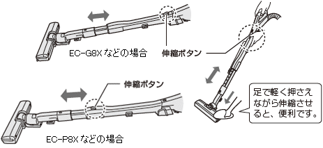 ���Ōy���������Ȃ���L�k������ƁA�֗��ł��B