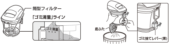 �S�~���̂Ă�C���[�W