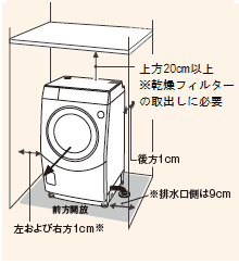 KvȐݒuXy[X̑傫̏ڍ