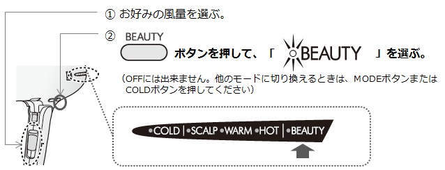 �r���[�e�B���[�h �g����