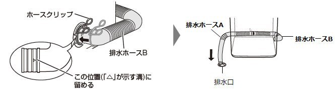 rz[X`Arz[XaꏏɎgpꍇ