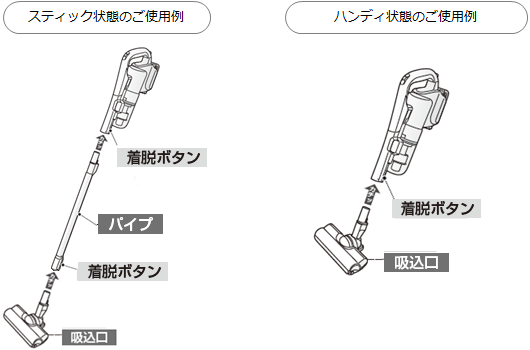 �X�e�B�b�N��Ԃ̂��g�p��^�n���f�B��Ԃ̂��g�p��