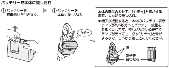 �o�b�e���[��{�̂ɍ�������