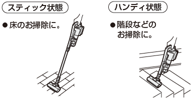 �X�e�b�N��ԁF���̂��|���ɁB�^�n���f�B��ԁF�K�i�Ȃǂ̂��|���ɁB