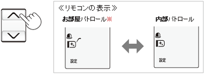 �����R���̕\��