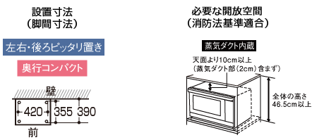 �ݒu���@�}