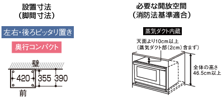 �ݒu���@�}