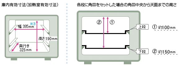 �ɓ����@�}