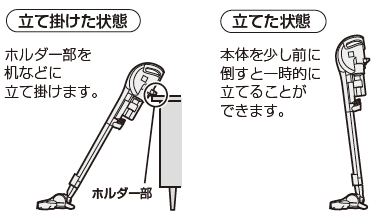 Ċ|ԁFz_[ȂǂɗĊ|܂B^ĂԁF{̂Oɓ|ƈꎞIɗĂ邱Ƃł܂B