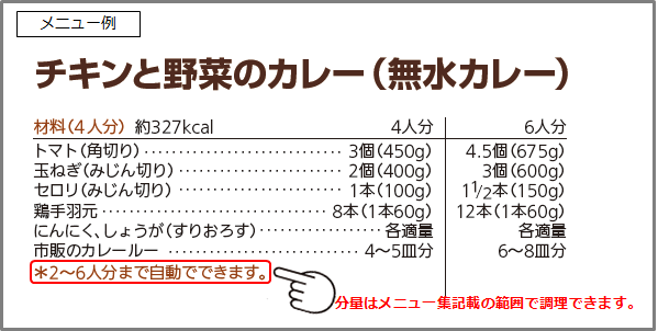 メニュー集のメニューで人数分を変える時の分量はどうすればいいですか？ Ｑ＆Ａ情報（文書番号：170292）：シャープ