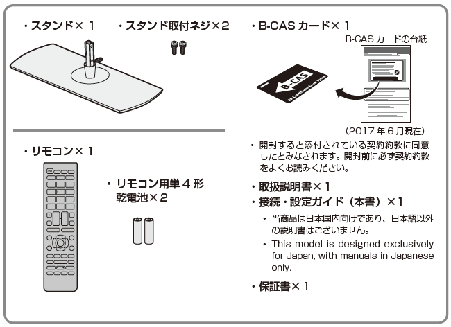 付属品（同梱品）には何がありますか？ Ｑ＆Ａ情報（文書番号：170306）：シャープ