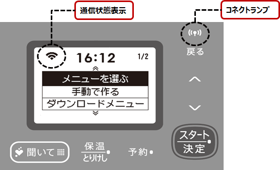 無線LAN機能の通信状態について（コネクトランプ、通信状態表示） Ｑ＆Ａ情報（文書番号：170453）：シャープ