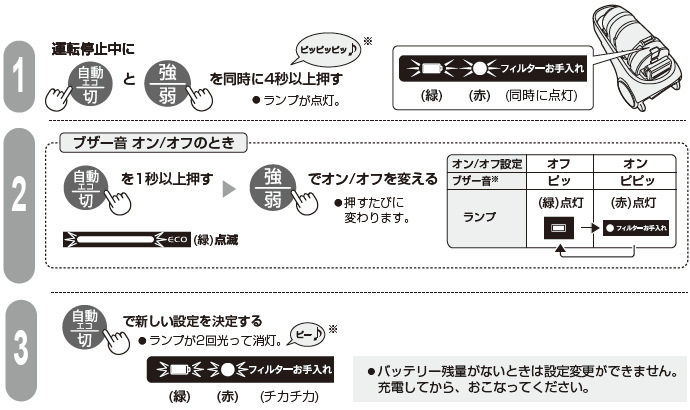 1.^]~ɎGR/؃{^Ƌ/{^𓯎4bȏ㉟isbsbsbjBv_B2.GR/؃{^1bȏ㉟/{^ŃI/ItςBтɕς܂B3.GR/؃{^ŐVݒ肷Bv2ďBis[j